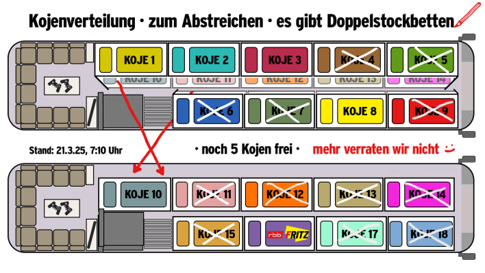 FritzNightliner "Noch 5 Kojen frei" (Quelle: Fritz)