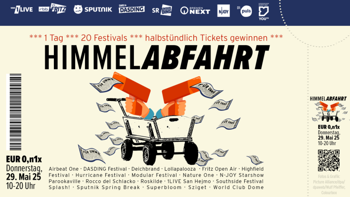 Das Ticket zur Himmelabfahrt (Quelle: ARD) Das Ticket zur Himmelabfahrt (Quelle: ARD)
